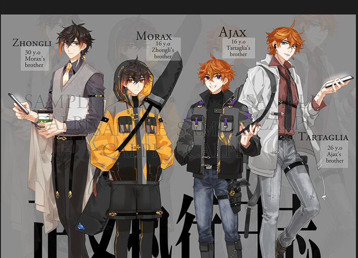 Full image on X and detailed settings in the thread.